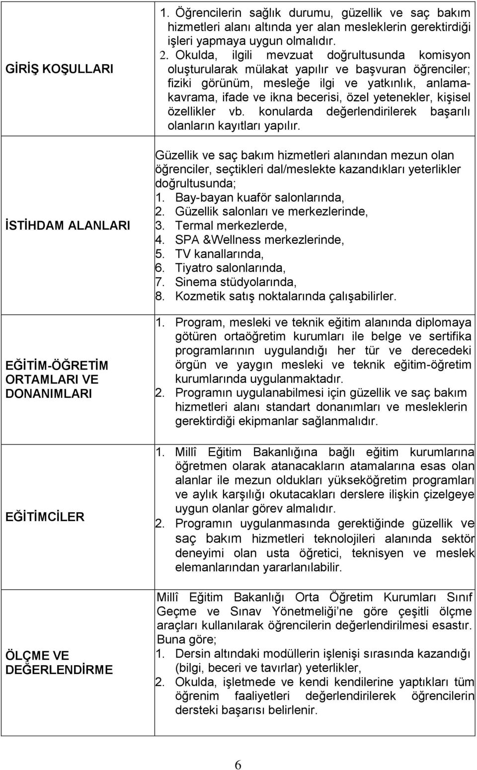 Okulda, ilgili mevzuat doğrultusunda komisyon oluşturularak mülakat yapılır ve başvuran öğrenciler; fiziki görünüm, mesleğe ilgi ve yatkınlık, anlamakavrama, ifade ve ikna becerisi, özel yetenekler,