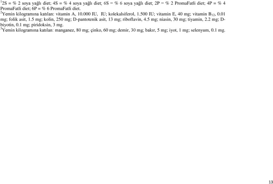01 mg; folik asit, 1.5 mg; kolin, 250 mg; D-pantotenik asit, 13 mg; riboflavin, 4.5 mg; niasin, 30 mg; tiyamin, 2.2 mg; D- biyotin, 0.