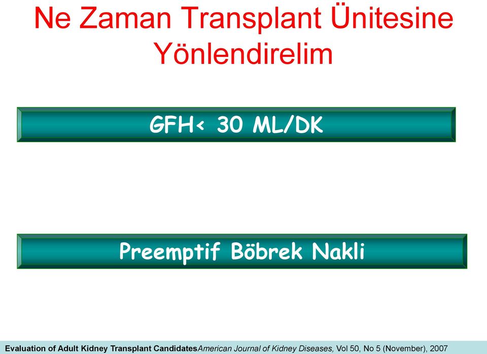 Adult Kidney Transplant CandidatesAmerican