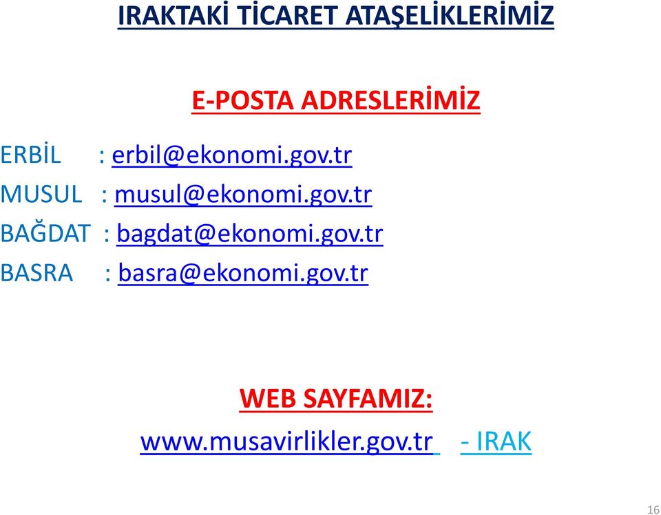 gov.tr BASRA : basra@ekonomi.gov.tr WEB SAYFAMIZ: www.