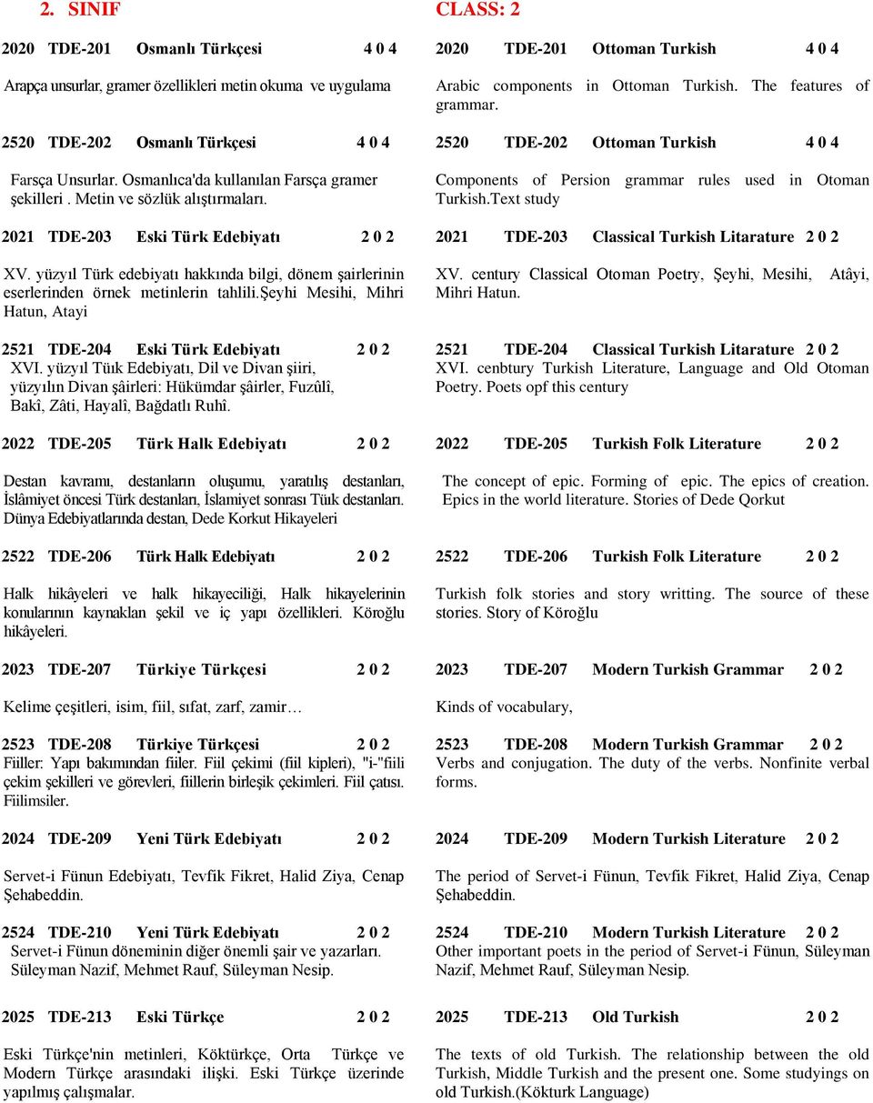 Components of Persion grammar rules used in Otoman Turkish.Text study 2021 TDE-203 Eski Türk Edebiyatı 2 0 2 2021 TDE-203 Classical Turkish Litarature 2 0 2 XV.