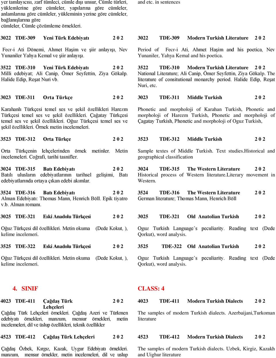 in sentences 3022 TDE-309 Yeni Türk Edebiyatı 2 0 2 3022 TDE-309 Modern Turkish Literature 2 0 2 Fecr-i Ati Dönemi, Ahmet Haşim ve şiir anlayışı, Nev Yunaniler Yahya Kemal ve şiir anlayışı.