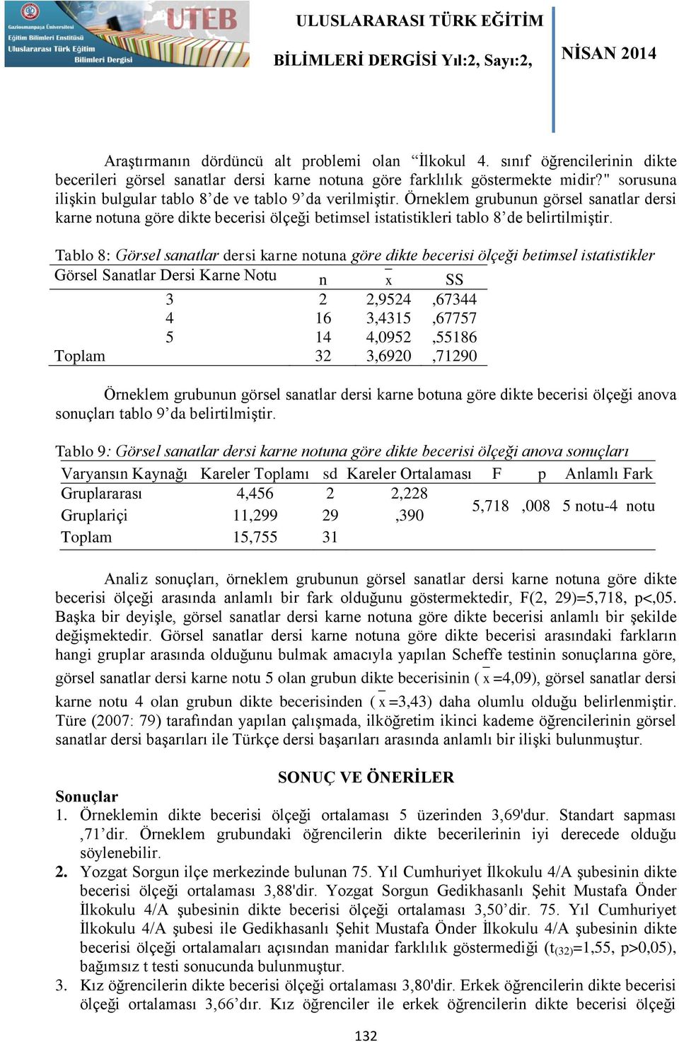 Tablo 8: Görsel sanatlar dersi karne notuna göre dikte becerisi ölçeği betimsel istatistikler Görsel Sanatlar Dersi Karne Notu n x SS 3 2 2,9524,67344 4 16 3,4315,67757 5 14 4,0952,55186 Toplam 32