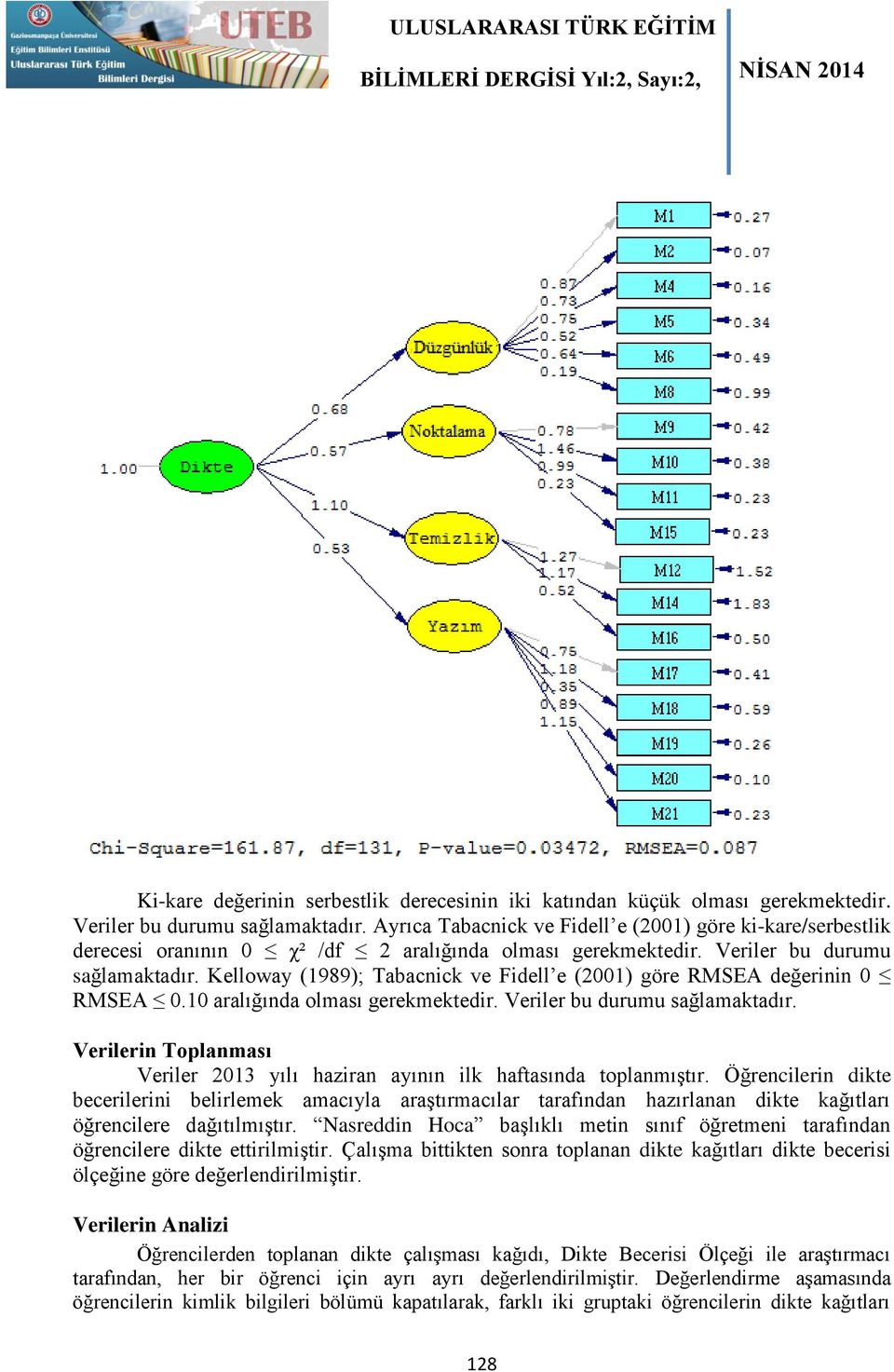 Kelloway (1989); Tabacnick ve Fidell e (2001) göre RMSEA değerinin 0 RMSEA 0.10 aralığında olması gerekmektedir. Veriler bu durumu sağlamaktadır.