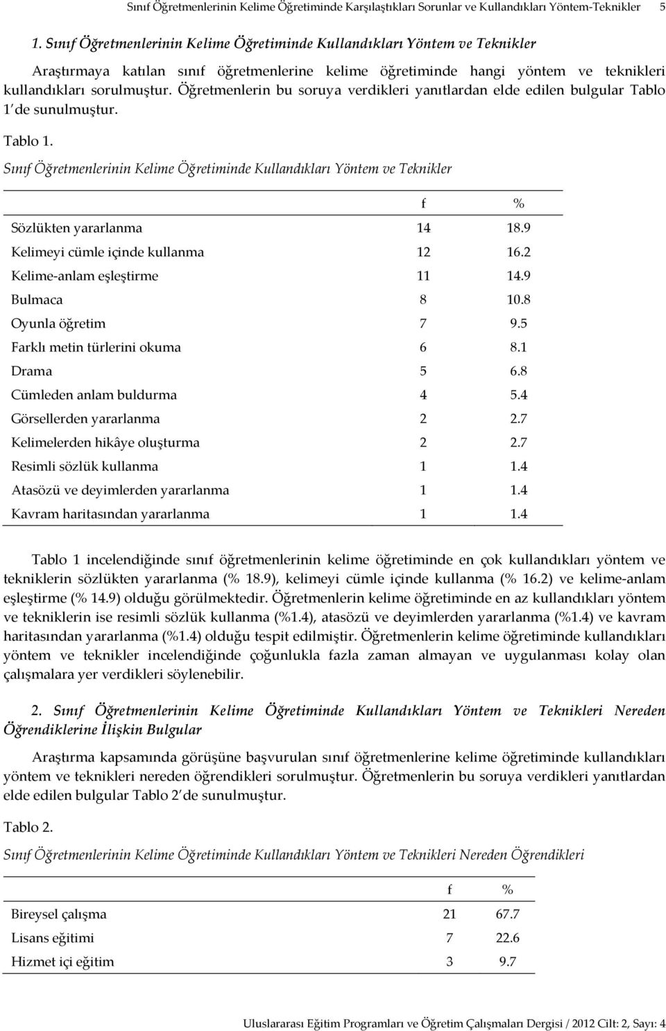 Öğretmenlerin bu soruya verdikleri yanıtlardan elde edilen bulgular Tablo 1 de sunulmuştur. Tablo 1. Sınıf Öğretmenlerinin Kelime Öğretiminde Kullandıkları Yöntem ve Teknikler f % Sözlükten yararlanma 14 18.