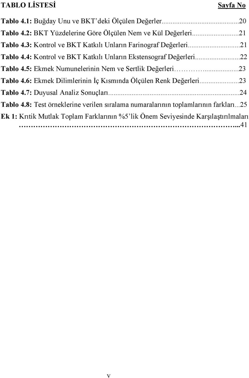 5: Ekmek Numunelerinin Nem ve Sertlik Değerleri...23 Tablo 4.6: Ekmek Dilimlerinin İç Kısmında Ölçülen Renk Değerleri...23 Tablo 4.7: Duyusal Analiz Sonuçları.