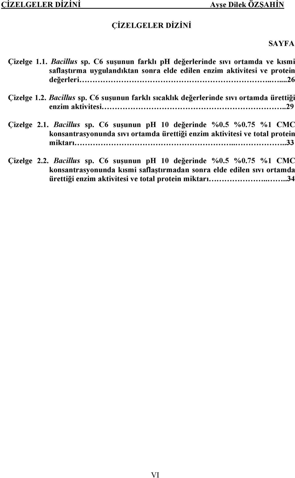 C6 suşunun farklı sıcaklık değerlerinde sıvı ortamda ürettiği enzim aktivitesi..29 Çizelge 2.1. Bacillus sp. C6 suşunun ph 10 değerinde %0.5 %0.