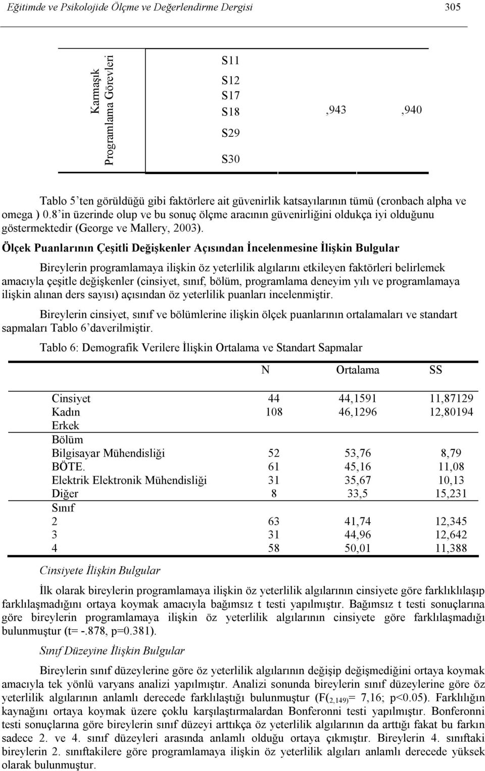 Ölçek Puanlarının Çeşitli Değişkenler Açısından İncelenmesine İlişkin Bulgular Bireylerin programlamaya ilişkin öz yeterlilik algılarını etkileyen faktörleri belirlemek amacıyla çeşitle değişkenler