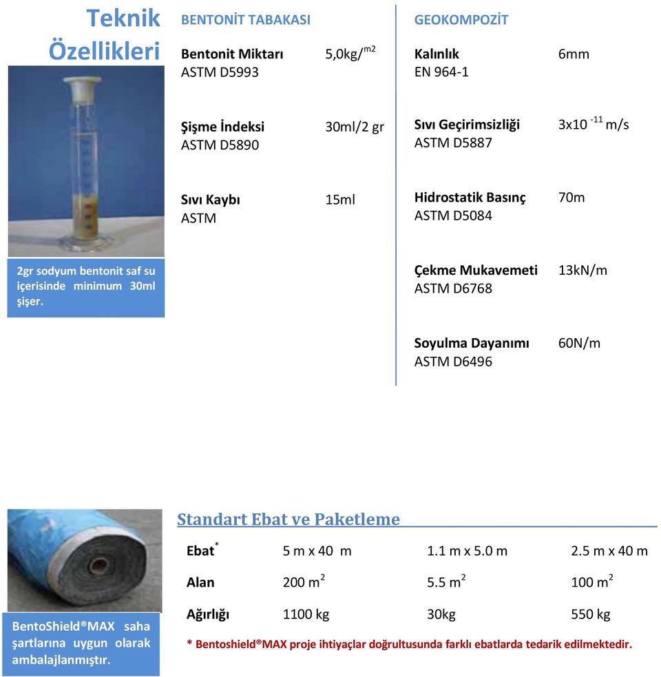 Çekme Mukavemeti ASTM D6768 13kN/m Soyulma Dayanımı ASTM D6496 60N/m Standart Ebat ve Paketleme Ebat * 5 m x 40 m 1.1 m x 5.0 m 2.5 m x 40 m Alan 200 m 2 5.