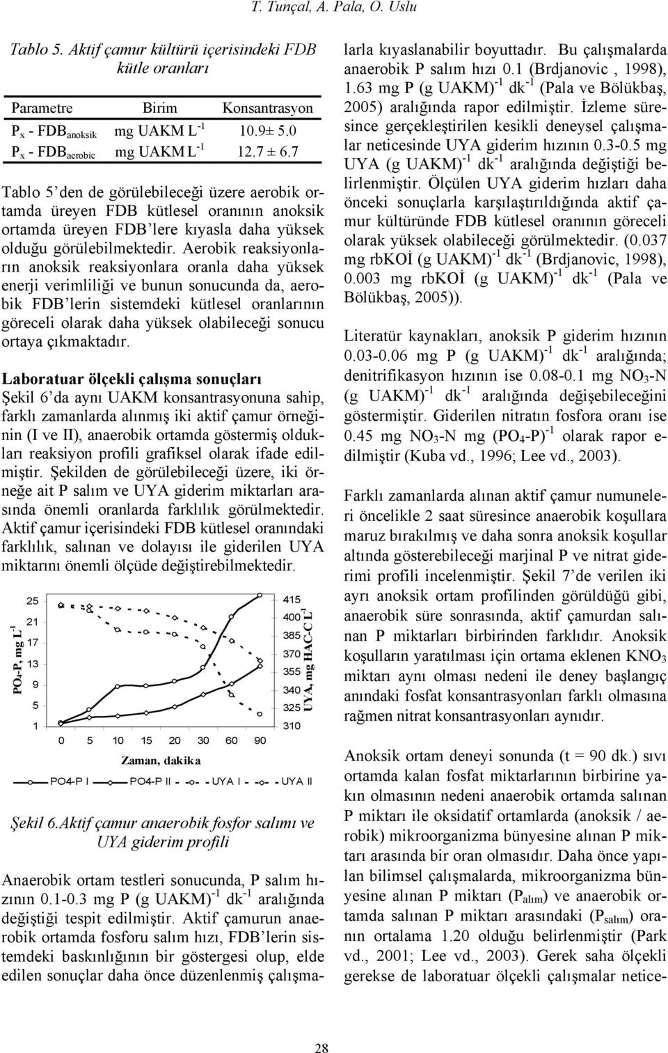 Aerobik reaksiyonların anoksik reaksiyonlara oranla daha yüksek enerji verimliliği ve bunun sonucunda da, aerobik FDB lerin sistemdeki kütlesel oranlarının göreceli olarak daha yüksek olabileceği