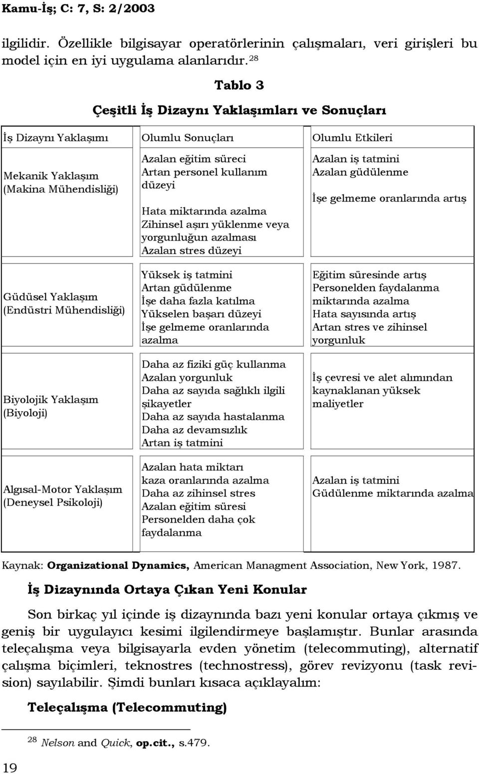 Yaklaşım (Biyoloji) Algısal-Motor Yaklaşım (Deneysel Psikoloji) Azalan eğitim süreci Artan personel kullanım düzeyi Hata miktarında azalma Zihinsel aşırı yüklenme veya yorgunluğun azalması Azalan