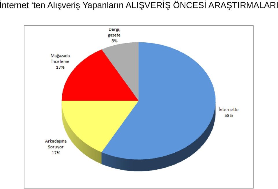 Yapanların