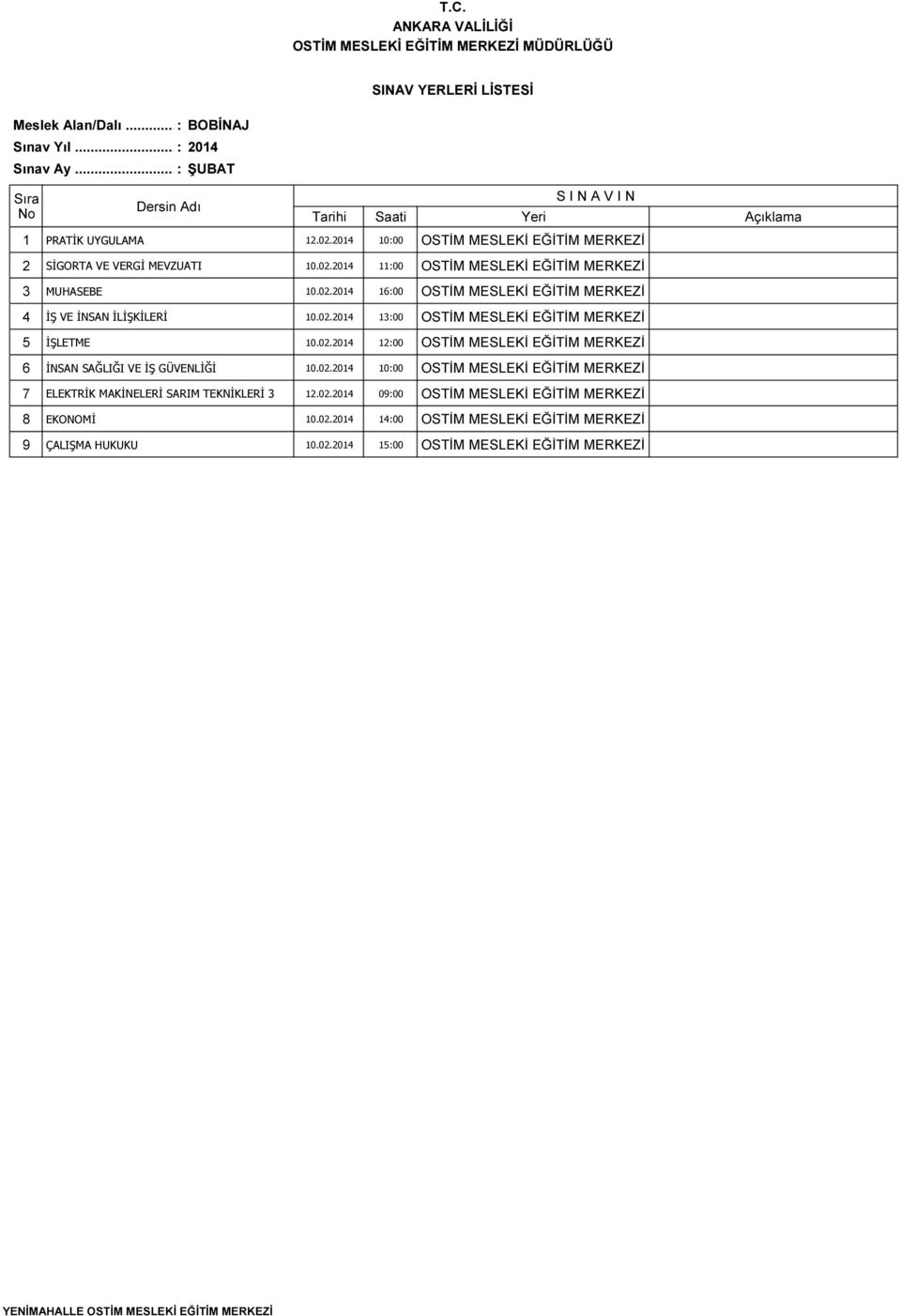 02.2014 10:00 OSTİM MESLEKİ EĞİTİM MERKEZİ 7 ELEKTRİK MAKİNELERİ SARIM TEKNİKLERİ 3 12.02.2014 09:00 OSTİM MESLEKİ EĞİTİM MERKEZİ 8 EKONOMİ 10.02.2014 14:00 OSTİM MESLEKİ EĞİTİM MERKEZİ 9 ÇALIŞMA HUKUKU 10.