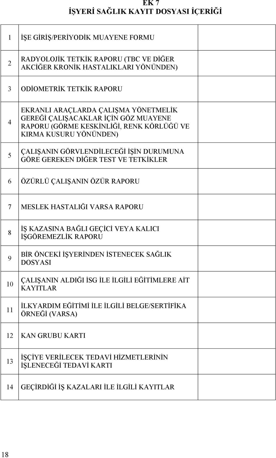 TETKİKLER 6 ÖZÜRLÜ ÇALIŞANIN ÖZÜR RAPORU 7 MESLEK HASTALIĞI VARSA RAPORU 8 9 10 11 İŞ KAZASINA BAĞLI GEÇİCİ VEYA KALICI İŞGÖREMEZLİK RAPORU BİR ÖNCEKİ İŞYERİNDEN İSTENECEK SAĞLIK DOSYASI ÇALIŞANIN