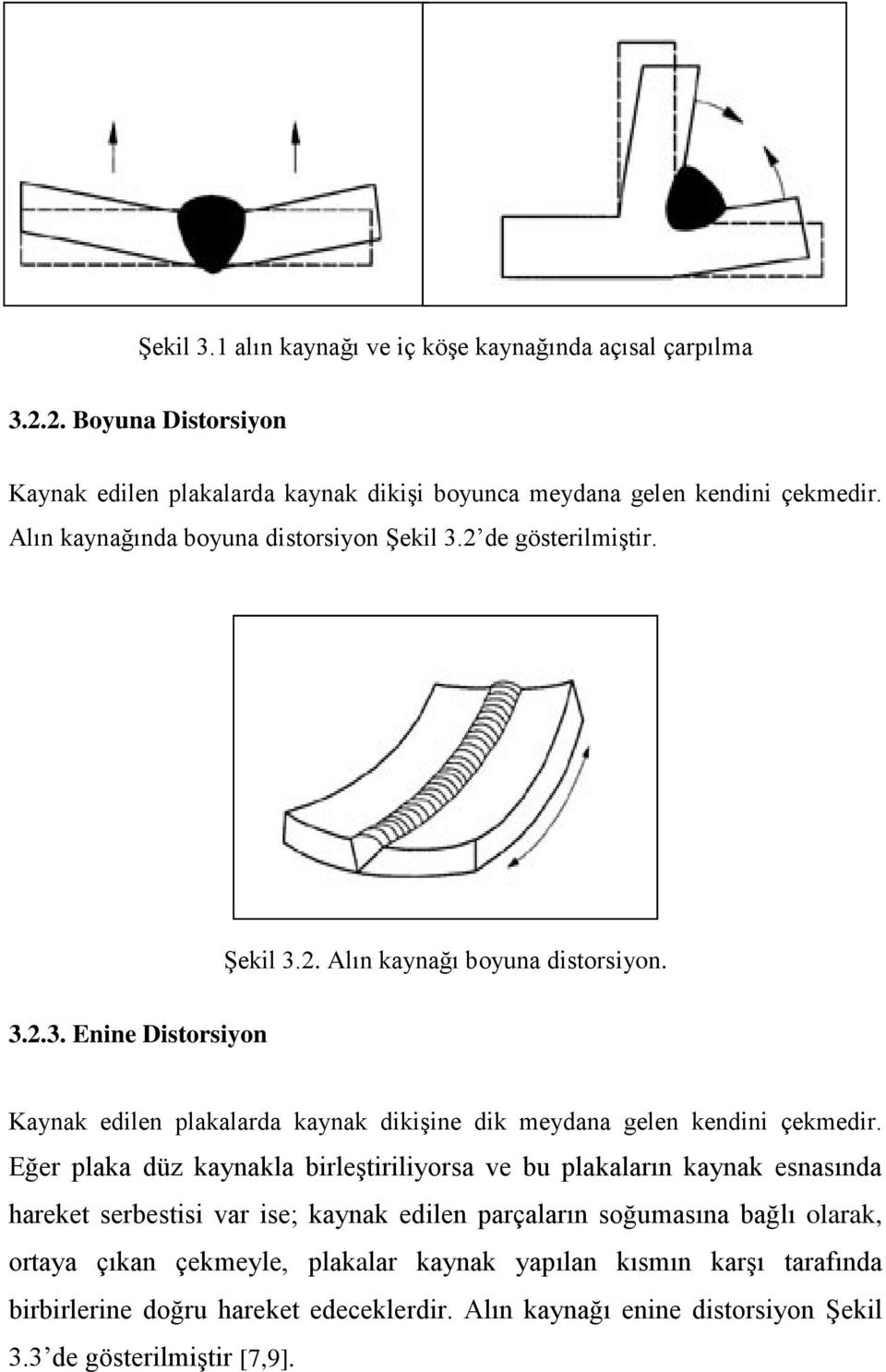 Eğer plaka düz kaynakla birleştiriliyorsa ve bu plakaların kaynak esnasında hareket serbestisi var ise; kaynak edilen parçaların soğumasına bağlı olarak, ortaya çıkan çekmeyle,