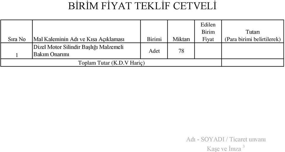 Bakım Onarımı Adet 78 Toplam Tutar (K.D.