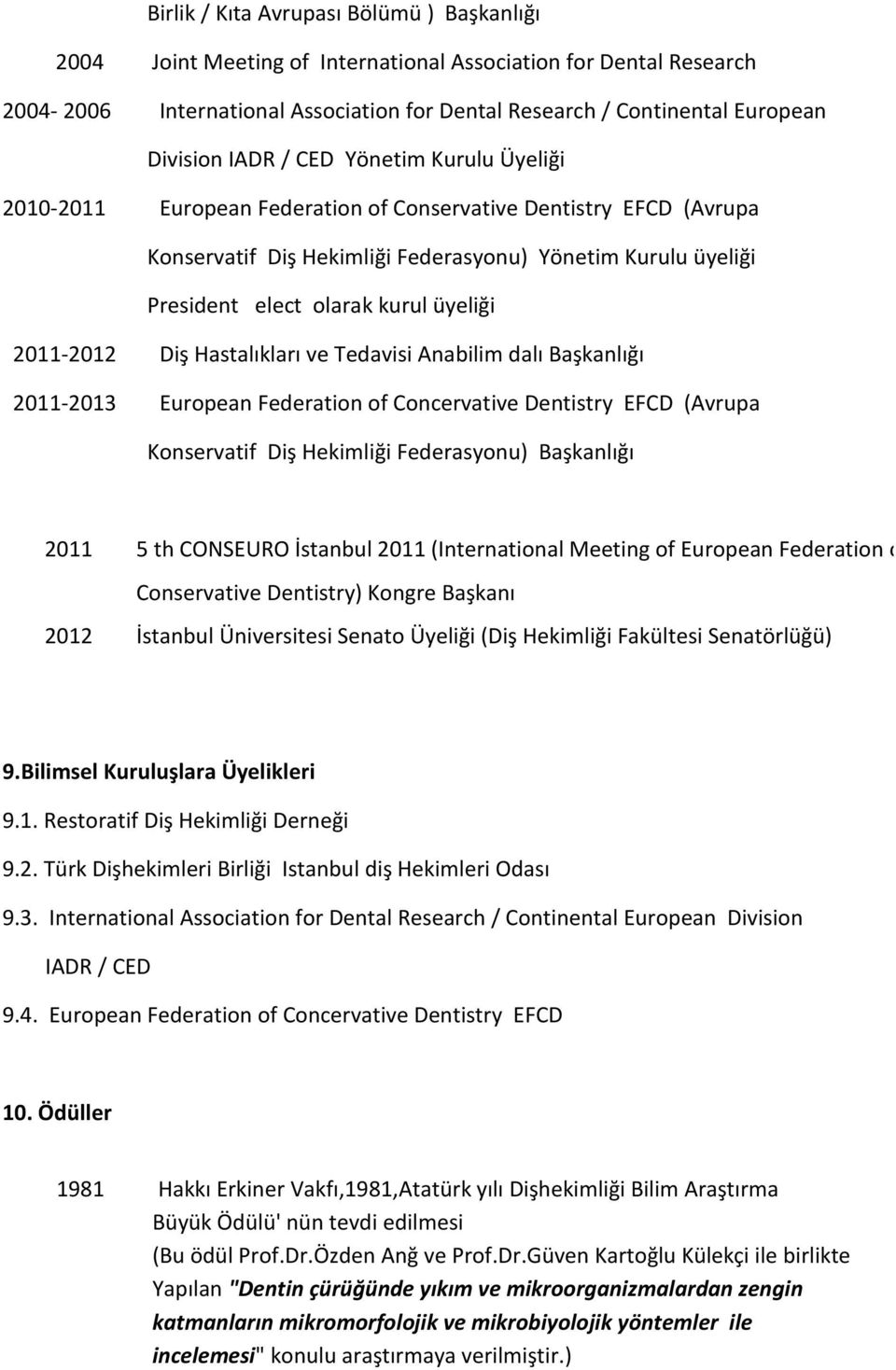 üyeliği 2011-2012 Diş Hastalıkları ve Tedavisi Anabilim dalı Başkanlığı 2011-2013 European Federation of Concervative Dentistry EFCD (Avrupa Konservatif Diş Hekimliği Federasyonu) Başkanlığı 2011 5