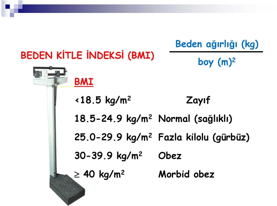 9 kg/m 2 Normal (sağlıklı) 25.0-29.