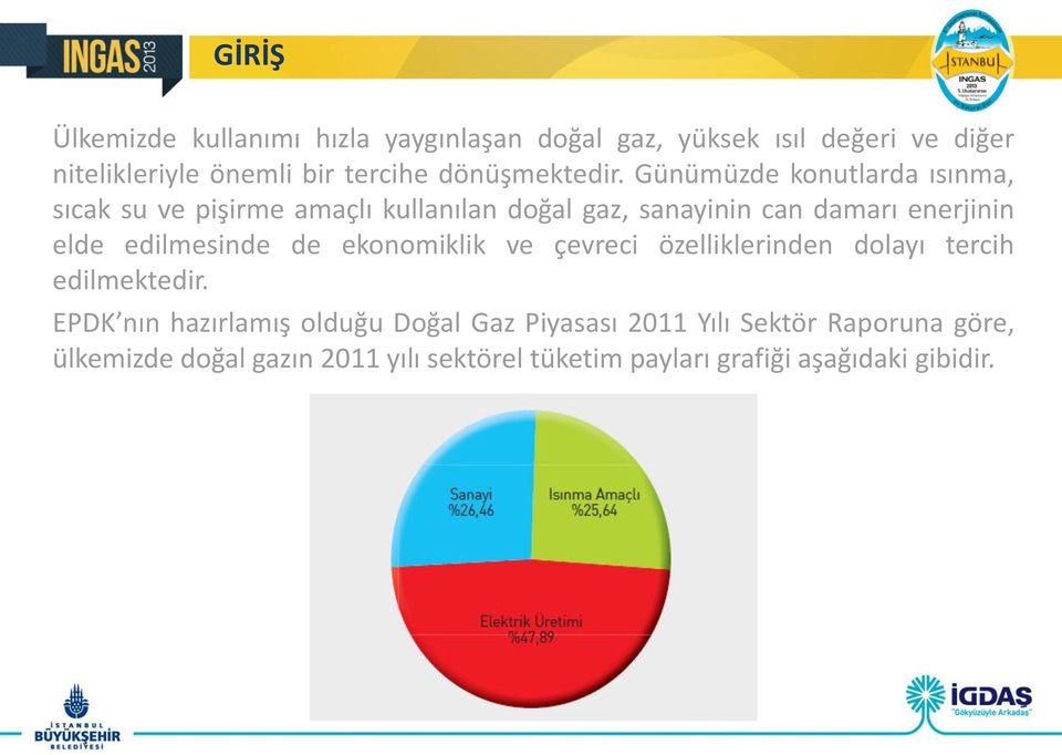 Günümüzde konutlarda ısınma, sıcak su ve pişirme amaçlı kullanılan doğal gaz, sanayinin can damarı enerjinin elde