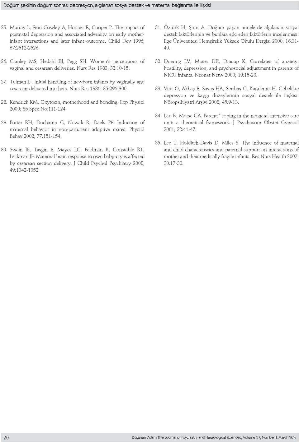 Women s perceptions of vaginal and cesarean deliveries. Nurs Res 1983; 32:10-15. 27. Tulman LJ. Initial handling of newborn infants by vaginally and cesarean-delivered mothers.