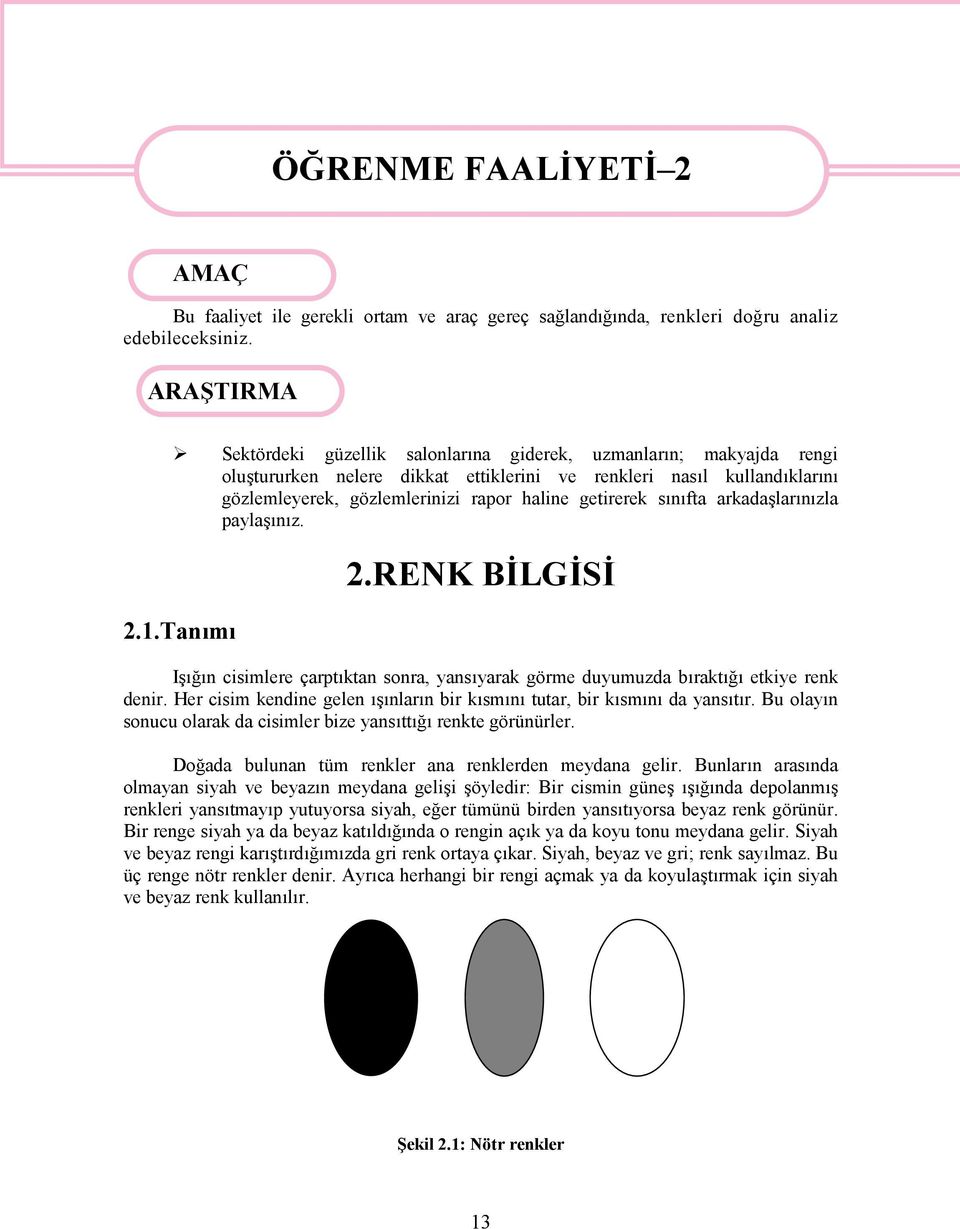 getirerek sınıfta arkadaşlarınızla paylaşınız. 2.1.Tanımı 2.RENK BİLGİSİ Işığın cisimlere çarptıktan sonra, yansıyarak görme duyumuzda bıraktığı etkiye renk denir.