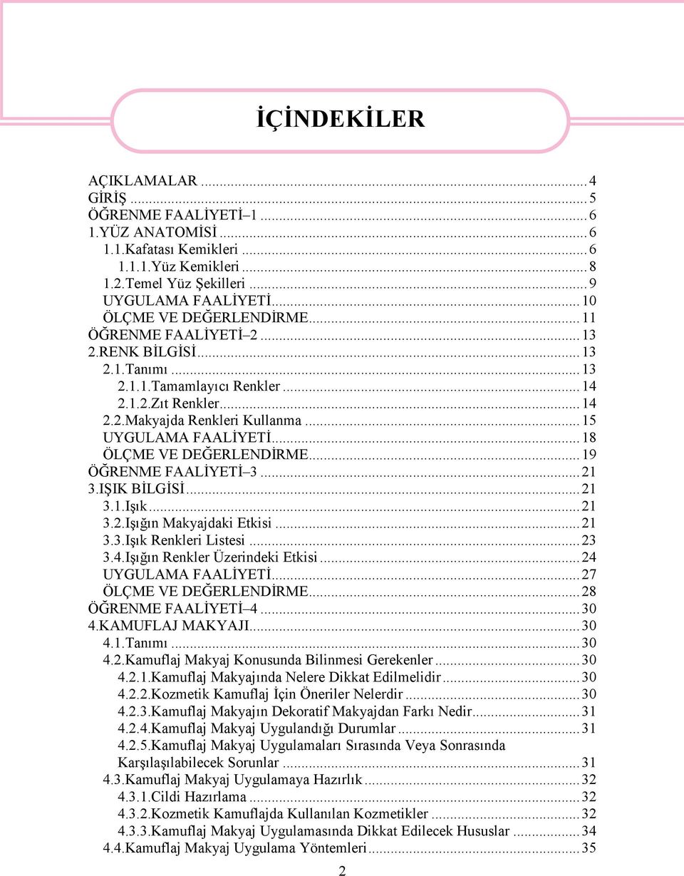 ..15 UYGULAMA FAALİYETİ...18 ÖLÇME VE DEĞERLENDİRME...19 ÖĞRENME FAALİYETİ 3...21 3.IŞIK BİLGİSİ...21 3.1.Işık...21 3.2.Işığın Makyajdaki Etkisi...21 3.3.Işık Renkleri Listesi...23 3.4.