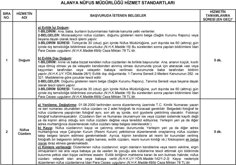 2-BELGELER: Müracaatçının nüfus cüzdanı, doğumu gösteren resmi belge (Sağlık Kurumu Raporu) veya beyana dayalı olarak tescil işlemi yapılır.