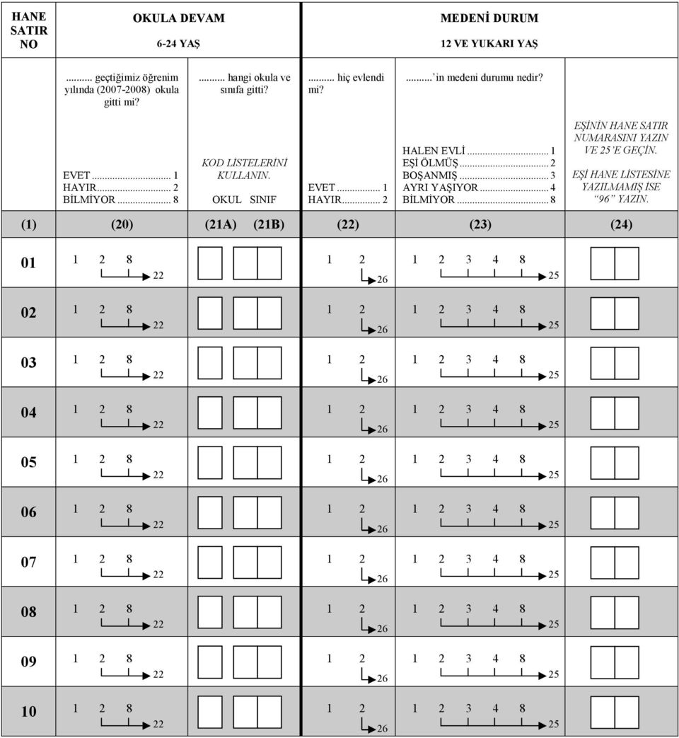 OKUL SINIF EVET... HAYIR... HALEN EVLİ... EŞİ ÖLMÜŞ... BOŞANMIŞ... 3 AYRI YAŞIYOR... 4 BİLMİYOR.