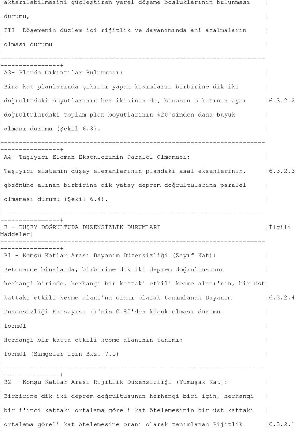 boyutlarının her ikisinin de, binanın o katının aynı 6.3.2.2 doğrultulardaki toplam plan boyutlarının %20'sinden daha büyük olması durumu (Şekil 6.3).