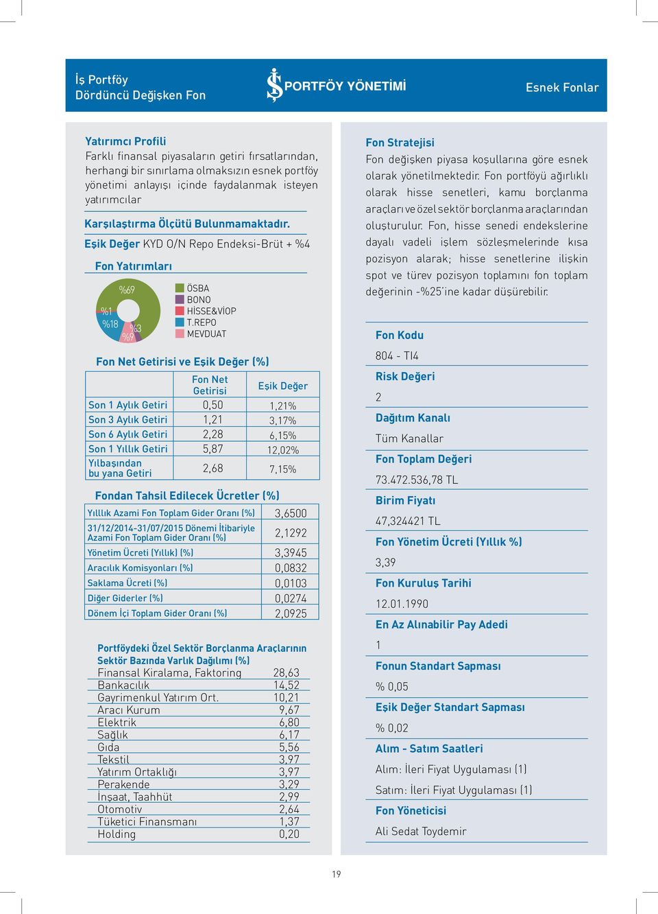 Fon portföyü ağırlıklı olarak hisse senetleri, kamu borçlanma araçları ve özel sektör borçlanma araçlarından oluşturulur.