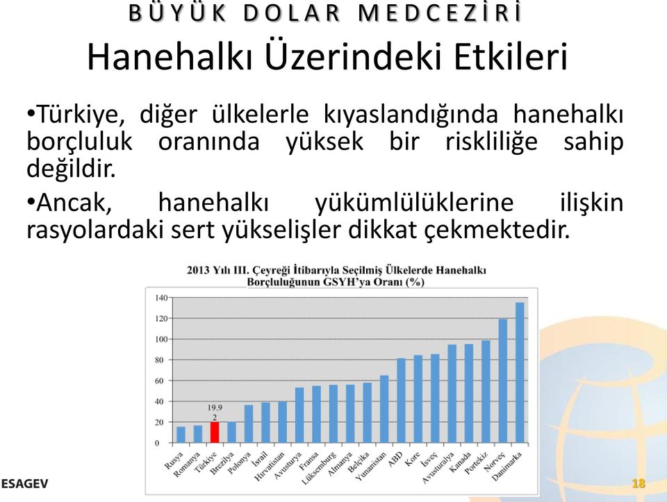 riskliliğe sahip değildir.