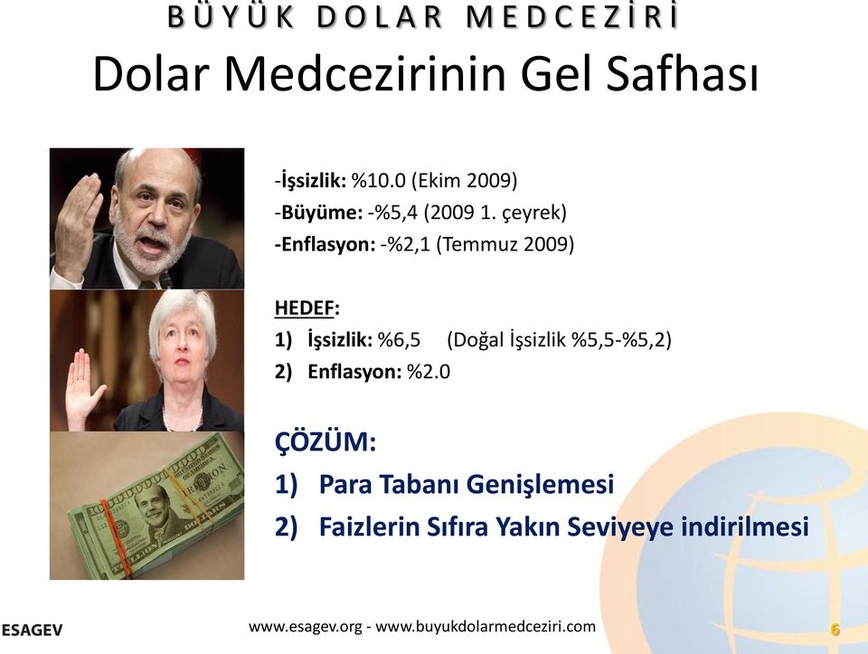 çeyrek) -Enflasyon: -%2,1 (Temmuz 2009) HEDEF: 1) İşsizlik: %6,5