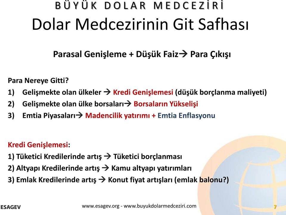 Yükselişi 3) Emtia Piyasaları Madencilik yatırımı + Emtia Enflasyonu Kredi Genişlemesi: 1) Tüketici Kredilerinde