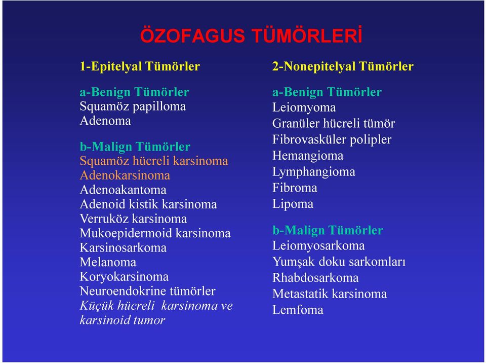 Neuroendokrine tümörler Küçük hücreli karsinoma ve karsinoid tumor 2-Nonepitelyal Tümörler a-benign Tümörler Leiomyoma Granüler hücreli tümör