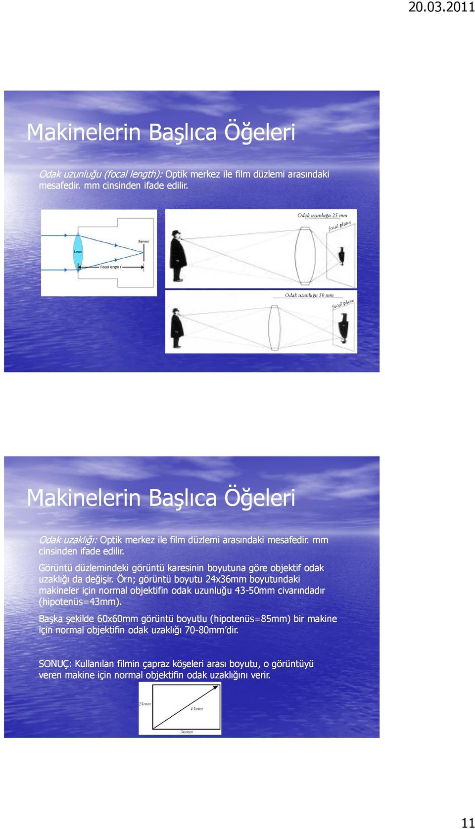 Görüntü düzlemindeki görüntü karesinin boyutuna göre objektif odak uzaklığı da değişir.