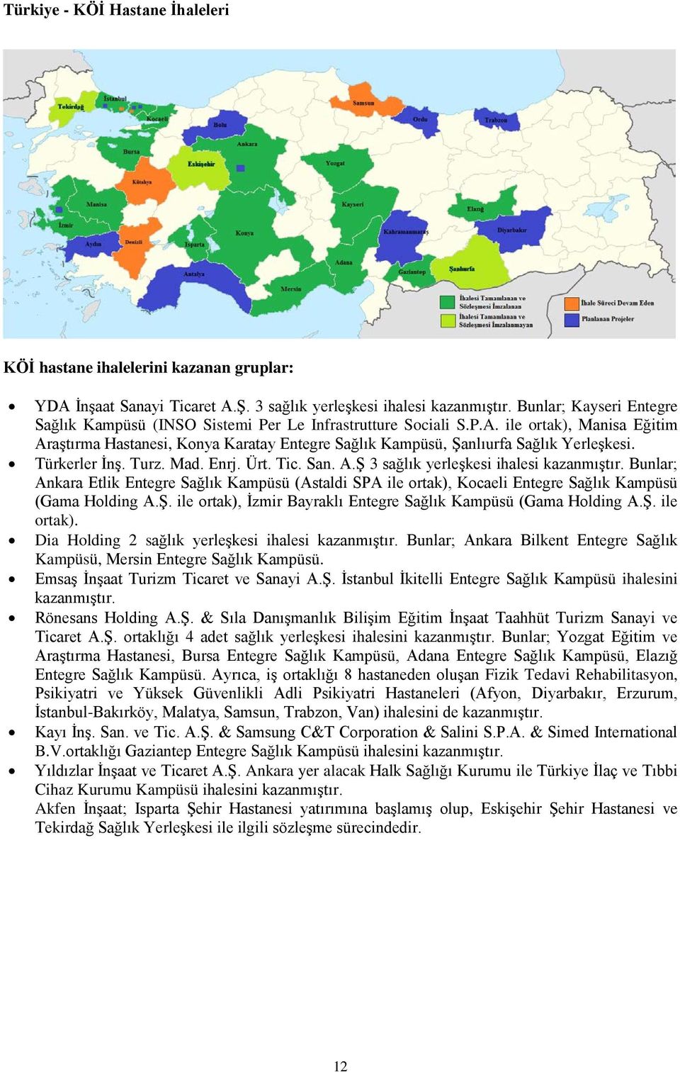 ile ortak), Manisa Eğitim Araştırma Hastanesi, Konya Karatay Entegre Sağlık Kampüsü, Şanlıurfa Sağlık Yerleşkesi. Türkerler İnş. Turz. Mad. Enrj. Ürt. Tic. San. A.Ş 3 sağlık yerleşkesi ihalesi kazanmıştır.