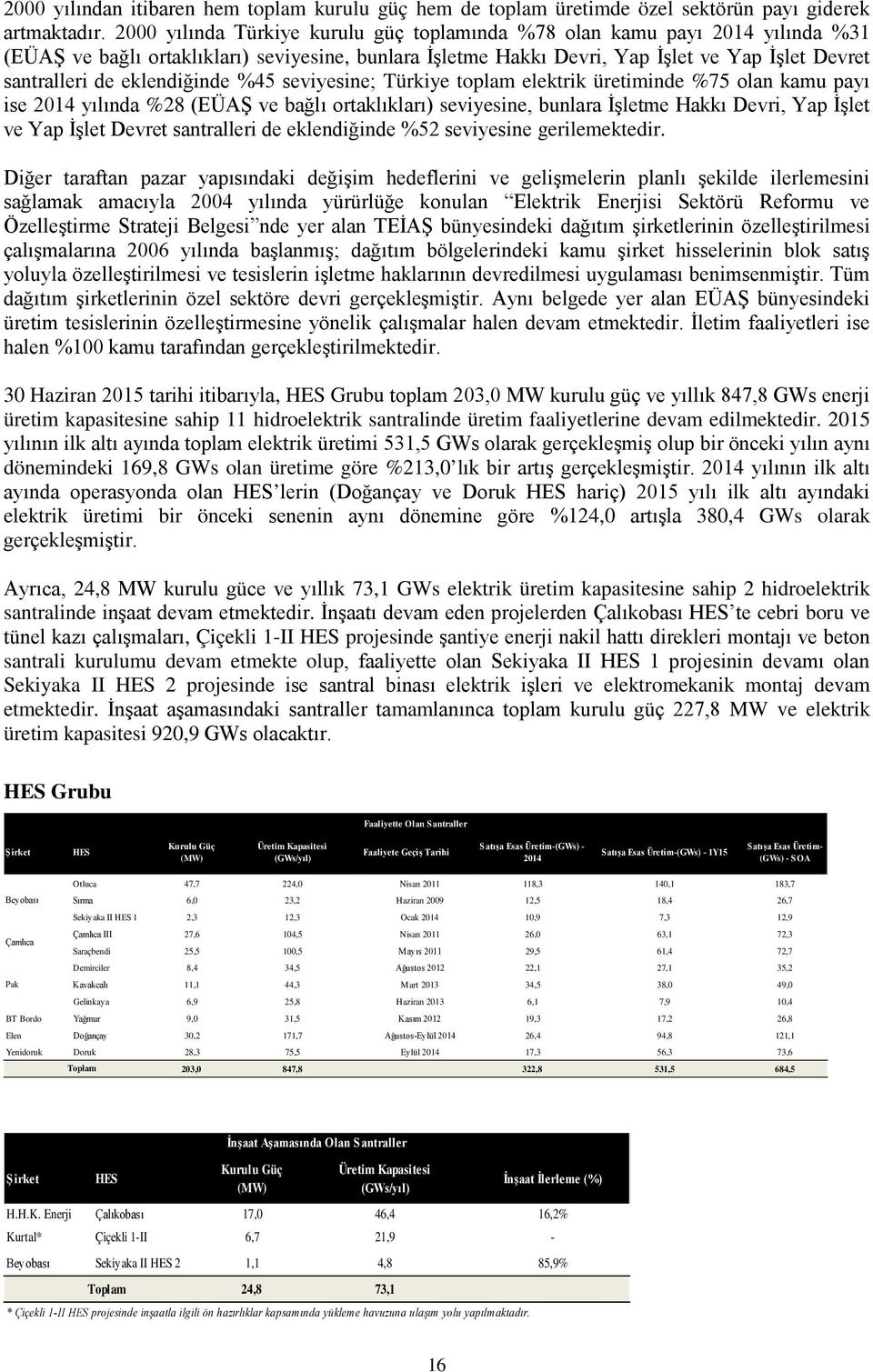 eklendiğinde %45 seviyesine; Türkiye toplam elektrik üretiminde %75 olan kamu payı ise 2014 yılında %28 (EÜAŞ ve bağlı ortaklıkları) seviyesine, bunlara İşletme Hakkı Devri, Yap İşlet ve Yap İşlet