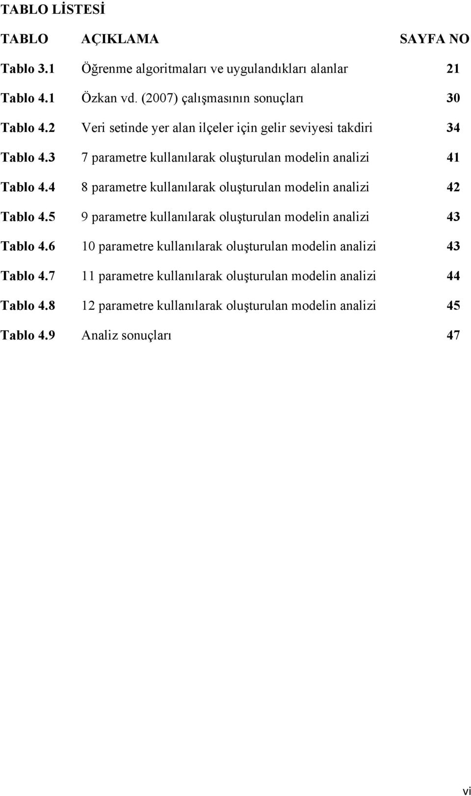 4 8 parametre kullanılarak oluşturulan modelin analizi 42 Tablo 4.5 9 parametre kullanılarak oluşturulan modelin analizi 43 Tablo 4.