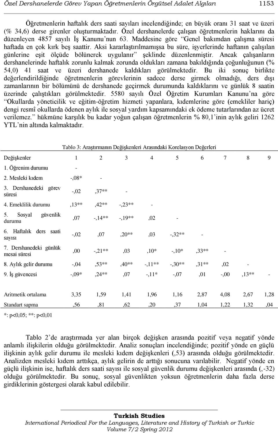 Aksi kararlaģtırılmamıģsa bu süre, iģyerlerinde haftanın çalıģılan günlerine eģit ölçüde bölünerek uygulanır Ģeklinde düzenlenmiģtir.