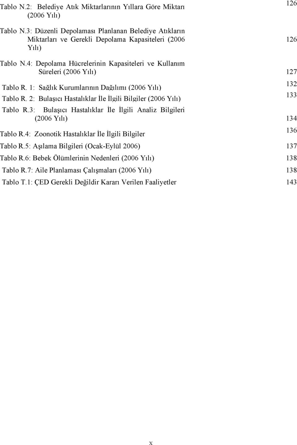 4: Depolama Hücrelerinin Kapasiteleri ve Kullanım Süreleri (2006 Yılı) 127 Tablo R. 1: Sağlık Kurumlarının Dağılımı (2006 Yılı) Tablo R.