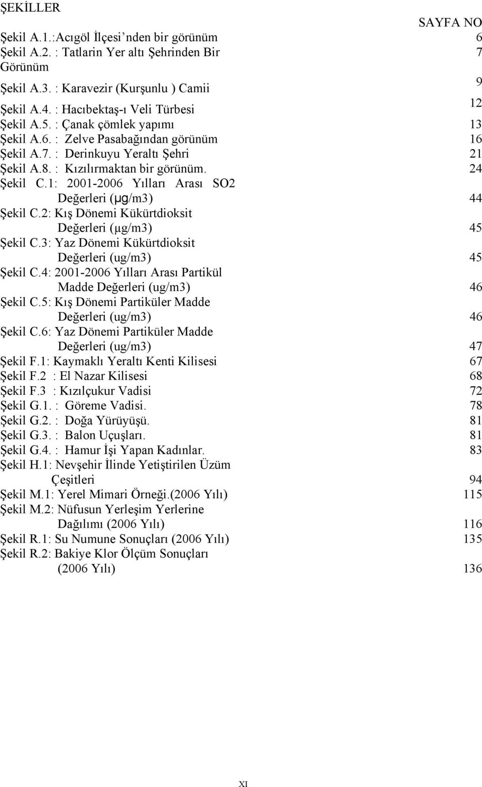 24 Şekil C.1: 2001-2006 Yılları Arası SO2 Değerleri (µg/m3) 44 Şekil C.2: Kış Dönemi Kükürtdioksit Değerleri (µg/m3) 45 Şekil C.3: Yaz Dönemi Kükürtdioksit Değerleri (ug/m3) 45 Şekil C.