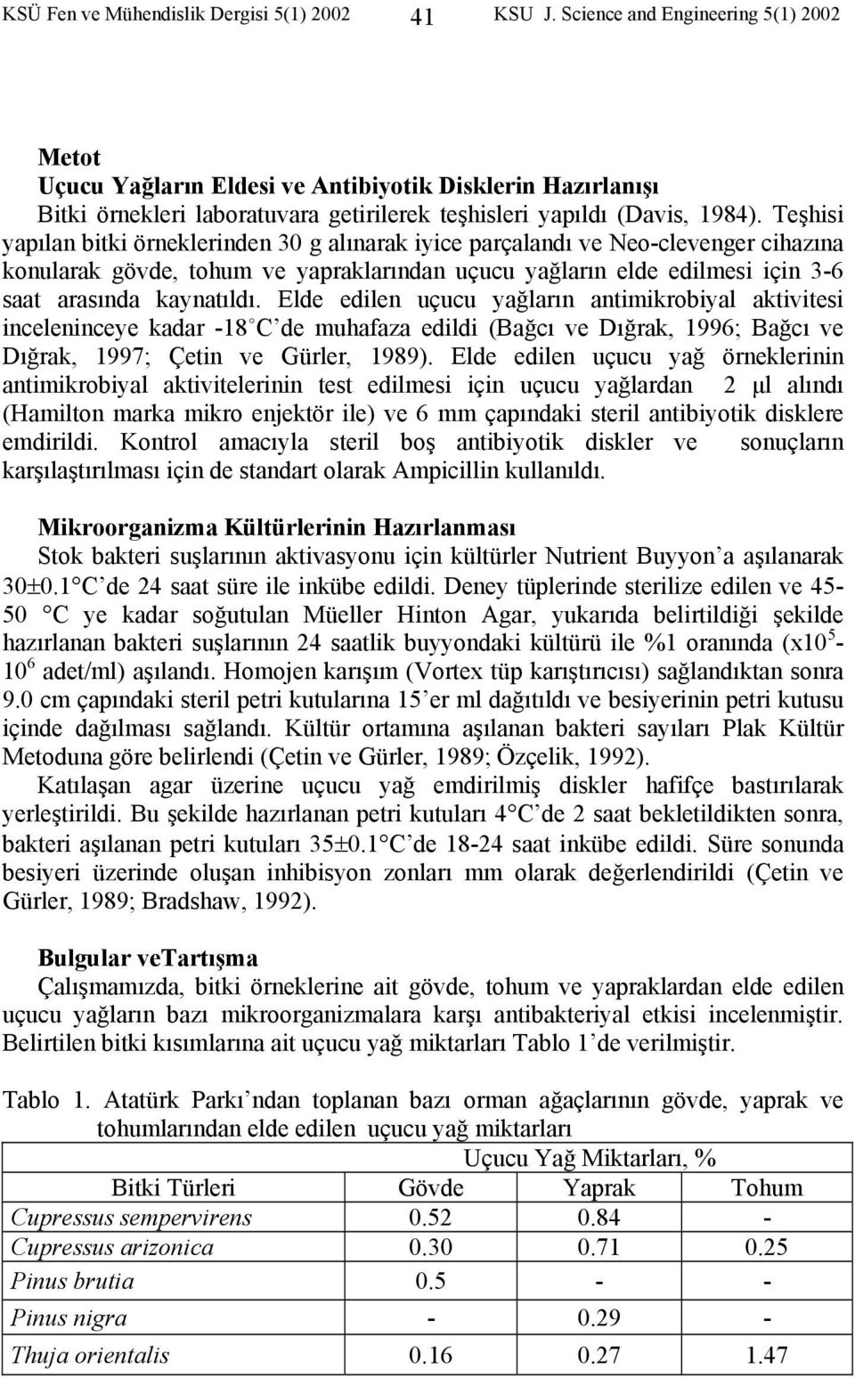 Teşhisi yapılan bitki örneklerinden 30 g alınarak iyice parçalandı ve Neo-clevenger cihazına konularak gövde, tohum ve yapraklarından uçucu yağların elde edilmesi için 3-6 saat arasında kaynatıldı.