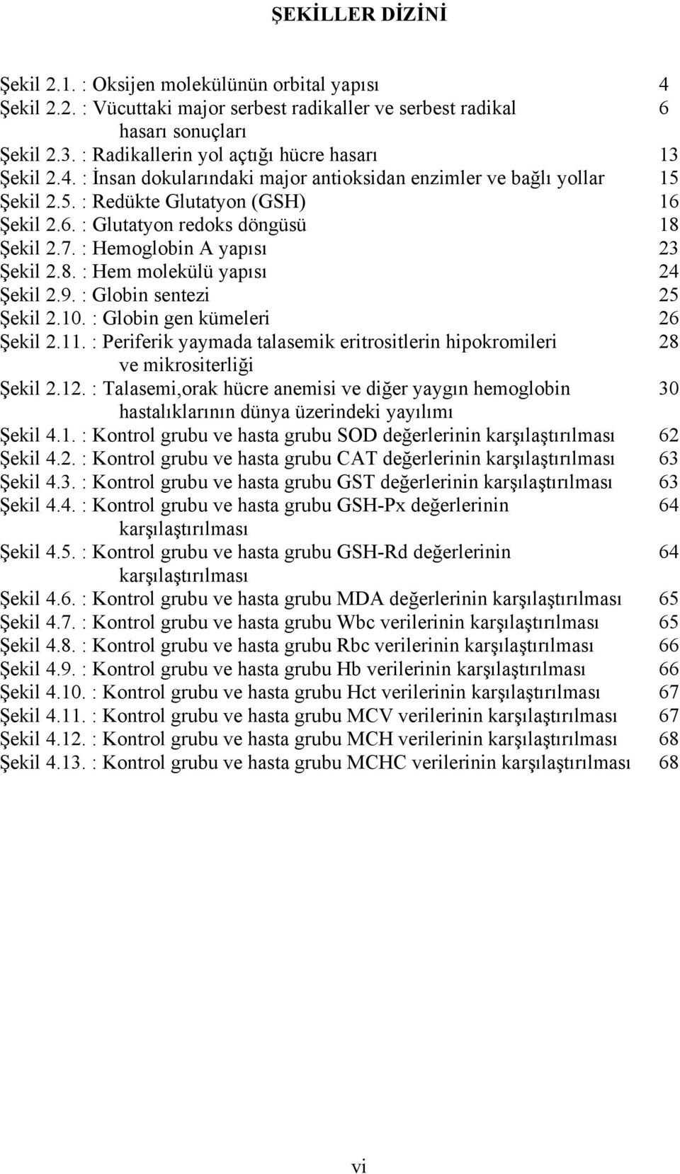 7. : Hemoglobin A yapısı 23 Şekil 2.8. : Hem molekülü yapısı 24 Şekil 2.9. : Globin sentezi 25 Şekil 2.10. : Globin gen kümeleri 26 Şekil 2.11.