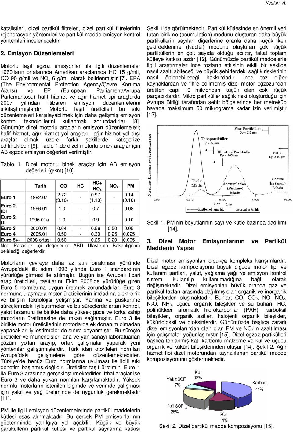 EPA (The Environmental Protection Agency/Çevre Koruma Ajansı) ve EP (European Parliament/Avrupa Parlemantosu) hafif hizmet ve ağır hizmet tipi araçlarda 2007 yılından itibaren emisyon düzenlemelerini