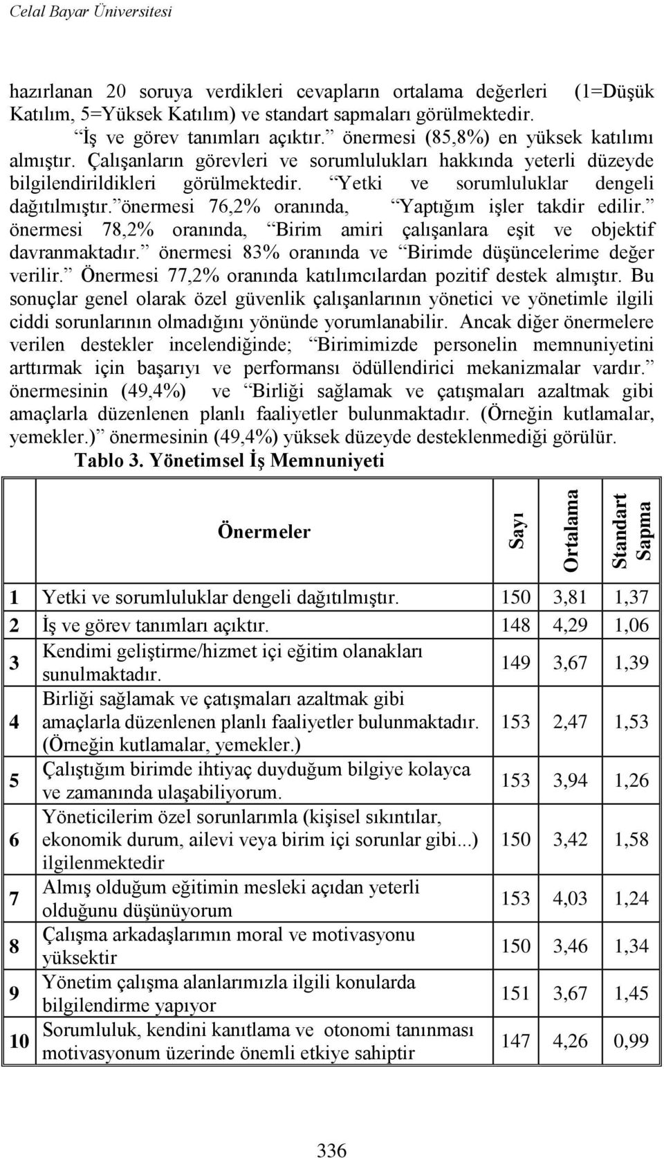 Yetki ve sorumluluklar dengeli dağıtılmıģtır. önermesi 76,2% oranında, Yaptığım iģler takdir edilir. önermesi 78,2% oranında, Birim amiri çalıģanlara eģit ve objektif davranmaktadır.