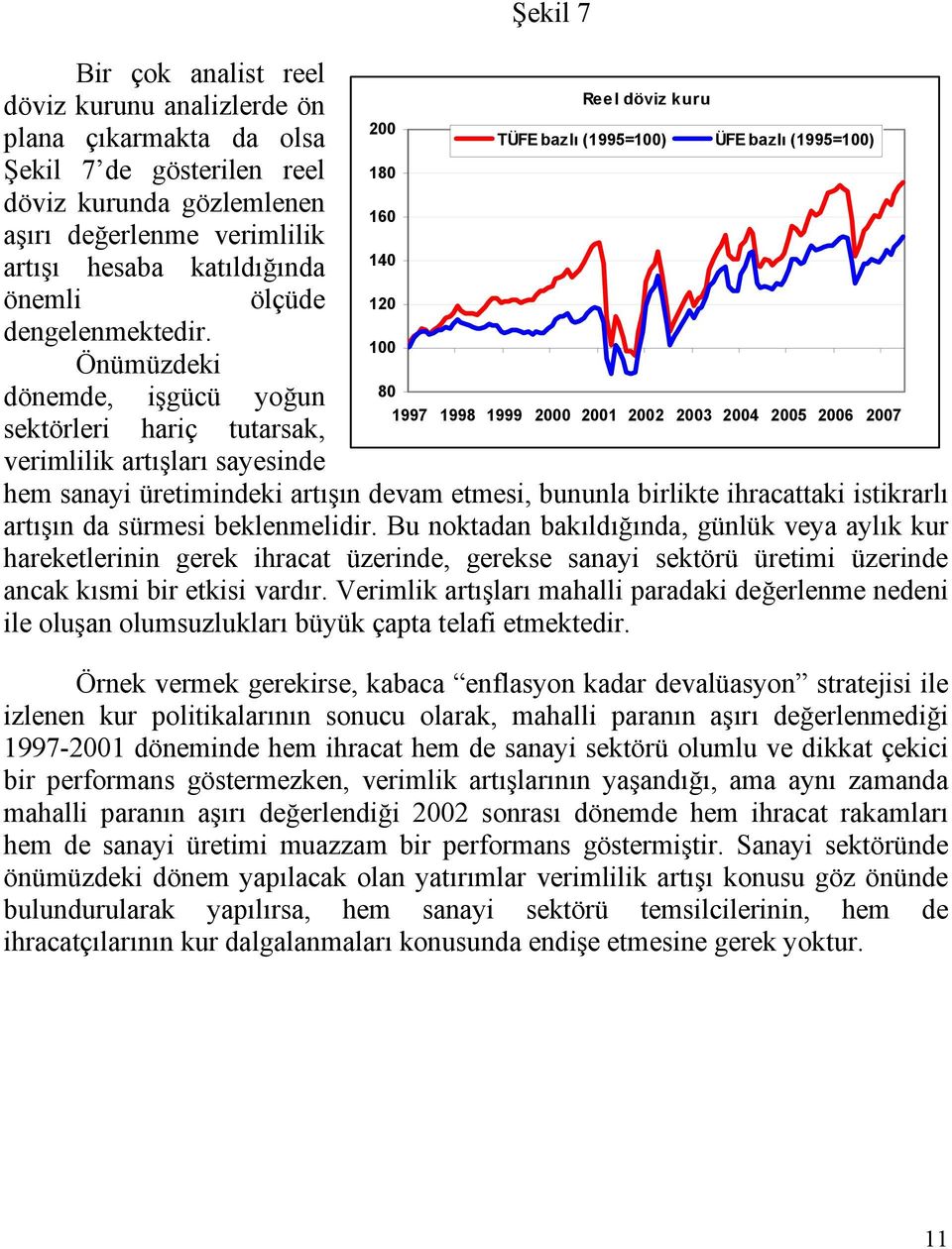 Önümüzdeki dönemde, işgücü yoğun sektörleri hariç tutarsak, verimlilik artışları sayesinde 200 180 160 140 120 100 Şekil 7 Reel döviz kuru TÜFE bazlı (1995=100) ÜFE bazlı (1995=100) 80 1997 1998 1999