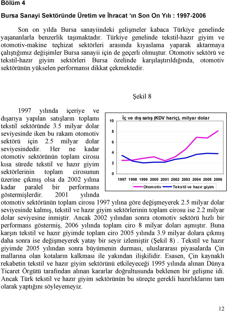 Otomotiv sektörü ve tekstil-hazır giyim sektörleri Bursa özelinde karşılaştırıldığında, otomotiv sektörünün yükselen performansı dikkat çekmektedir.