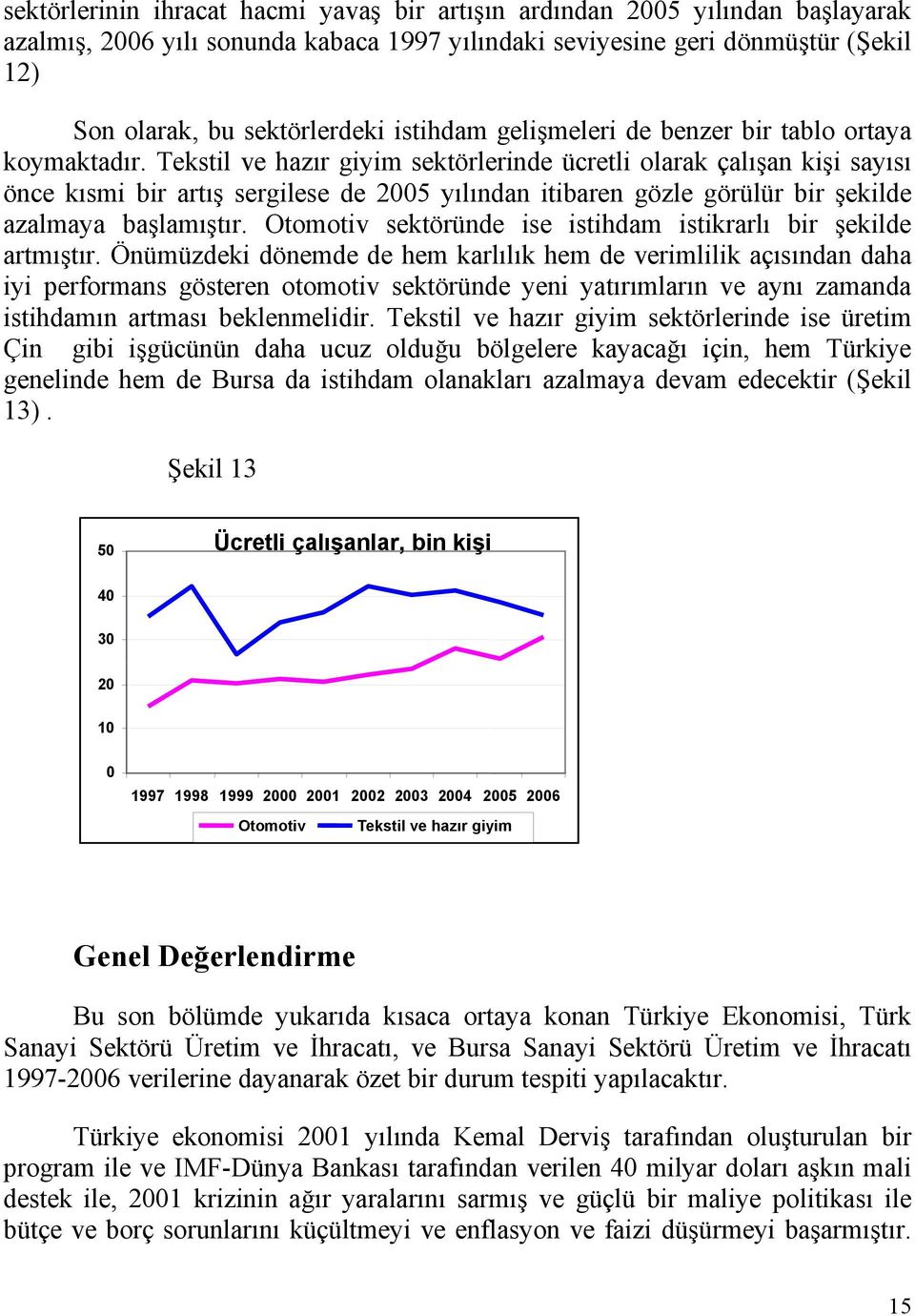 Tekstil ve hazır giyim sektörlerinde ücretli olarak çalışan kişi sayısı önce kısmi bir artış sergilese de 2005 yılından itibaren gözle görülür bir şekilde azalmaya başlamıştır.