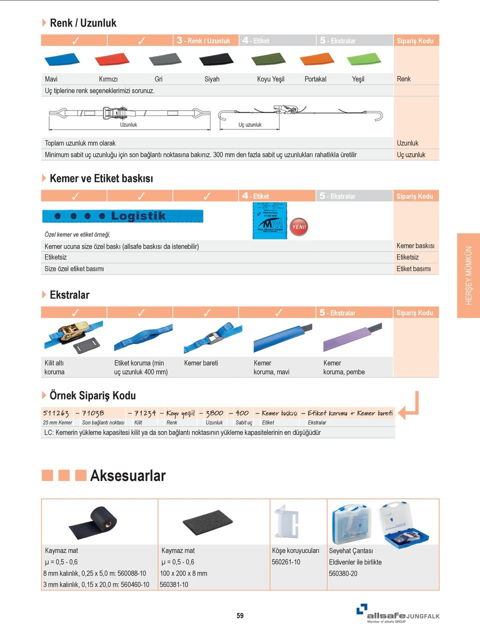 300 mm den fazla sabit uç uzunlukları rahatlıkla üretilir } Kemer ve Etiket baskısı 4 - Etiket 5 - Ekstralar Sipariş Kodu Özel kemer ve etiket örneği.