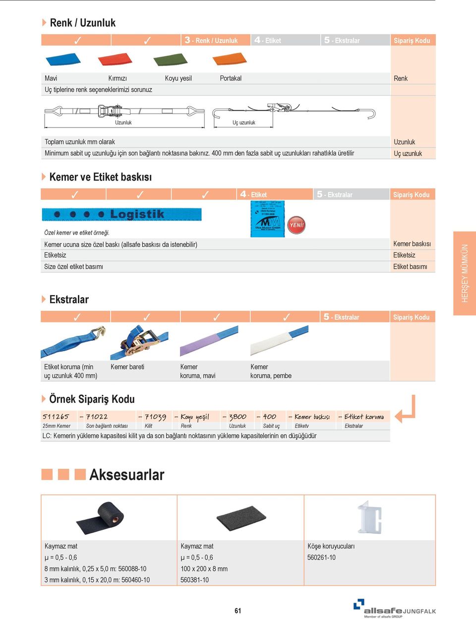 Kemer ucuna size özel baskı (allsafe baskısı da istenebilir) Size özel etiket basımı } Ekstralar Kemer baskısı Etiket basımı HERŞEY MÜMKÜN 5 - Ekstralar Sipariş Kodu Etiket koruma (min Kemer bareti